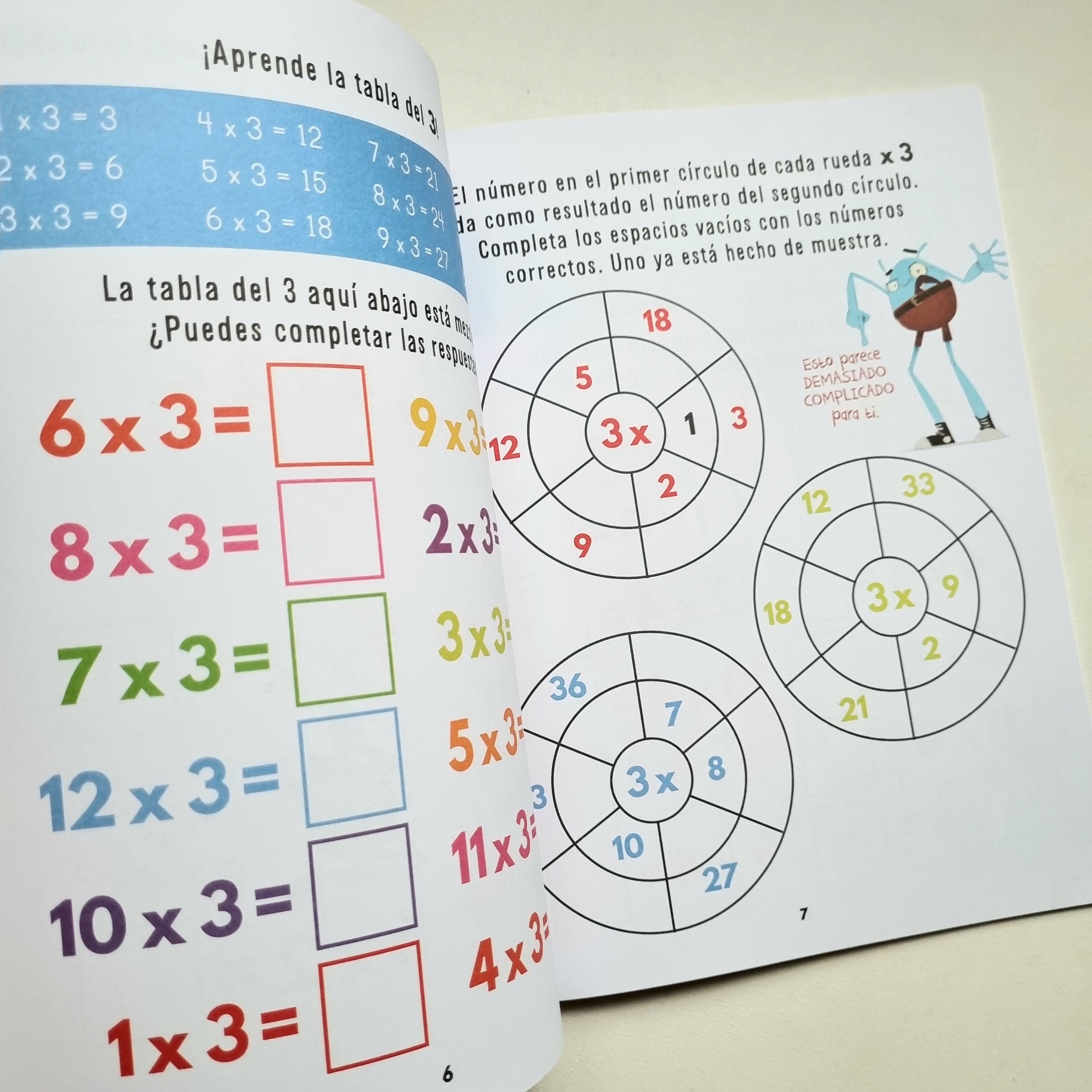 Por favor no aprendas a multiplicar con la ayuda de Wizz Por favor no aprendas a multiplicar con la ayuda de Wizz